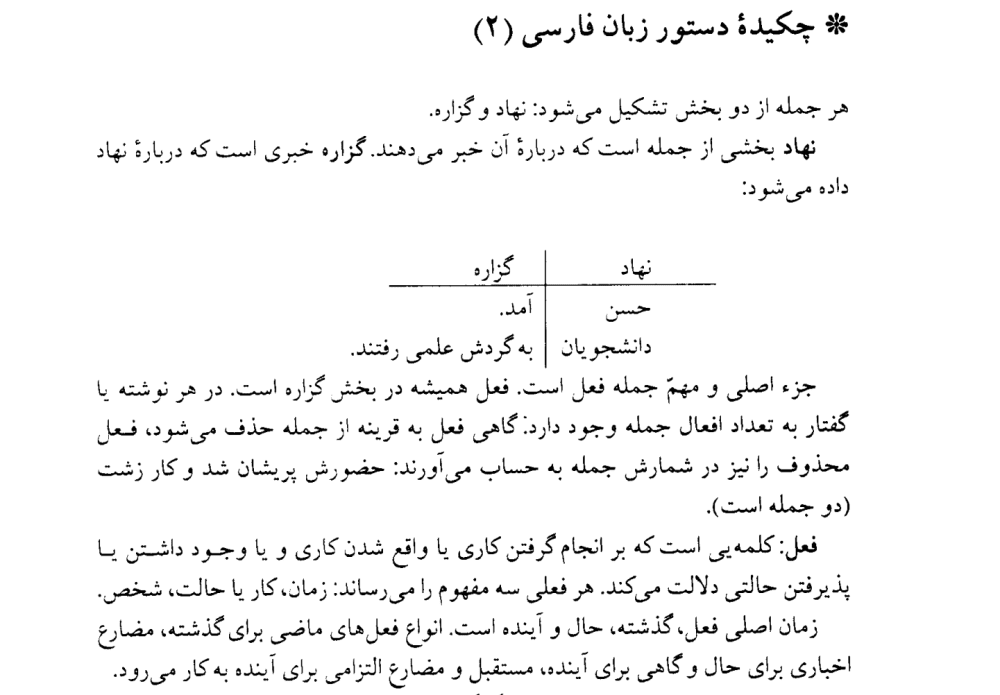 دانلود کتاب فارسی عمومی گروه مولفان