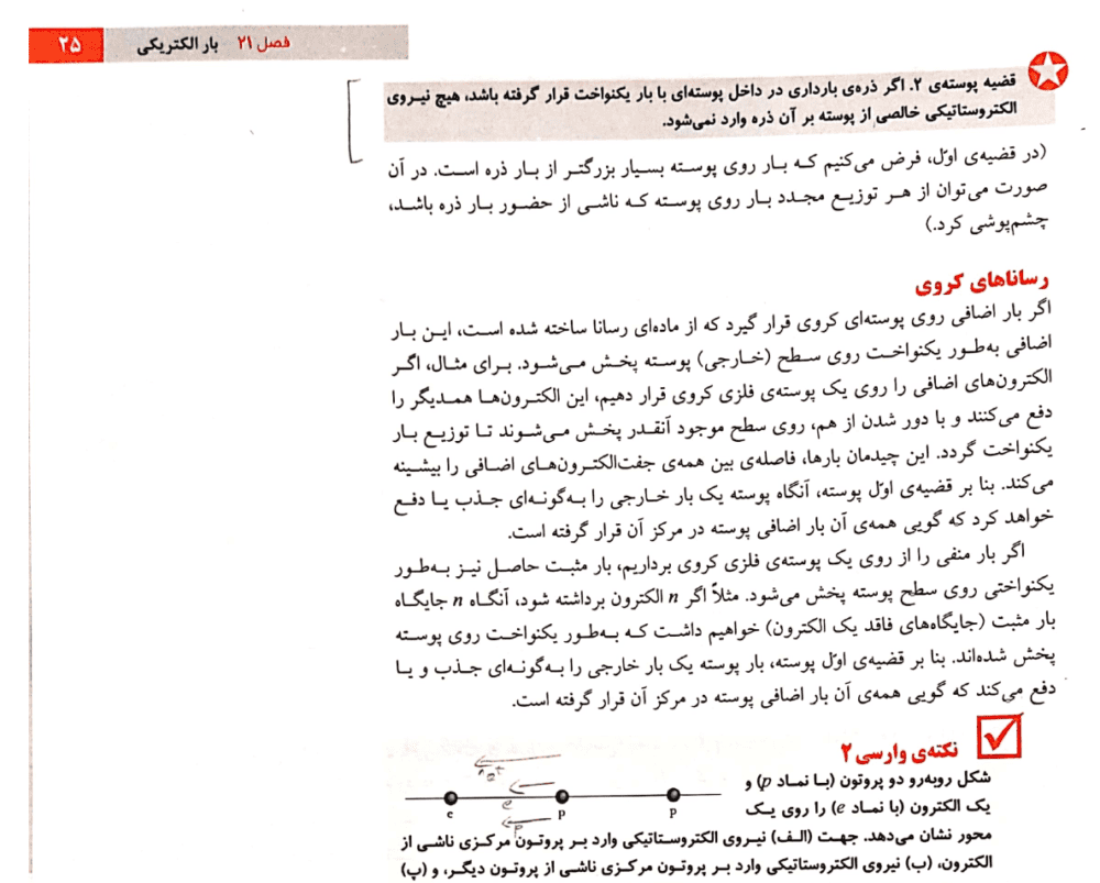 دانلود کتاب فیزیک هالیدی جلد دوم ویرایش 11 فارسی