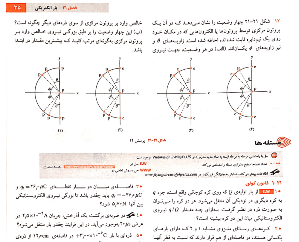 دانلود کتاب فیزیک هالیدی جلد دوم ویرایش 11 فارسی